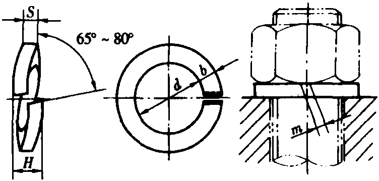 3.轻型弹簧垫圈(GB/T 859—1987)